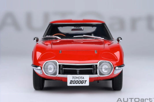 News Weekly | AUTOart 930 Blackbird official pictures; Almost Real Huayra; Looksmart F80 and other new products